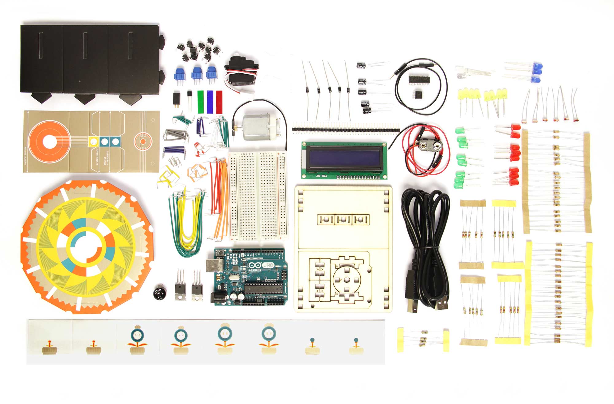 contenu d'un kit basic