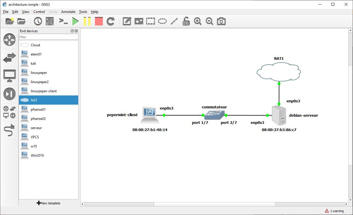 architecture avec dhcp et internet